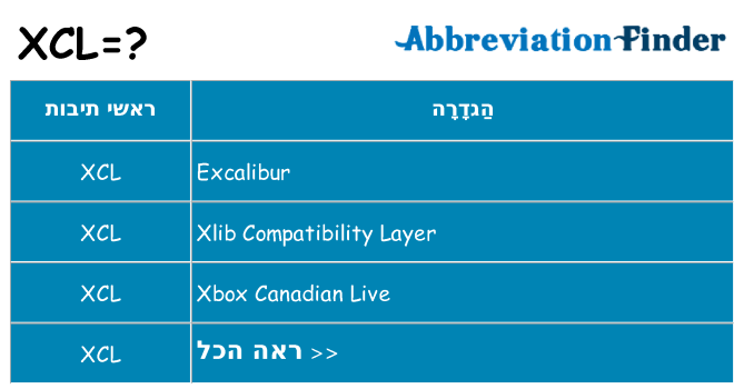 מה הפירוש xcl