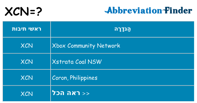 מה הפירוש xcn