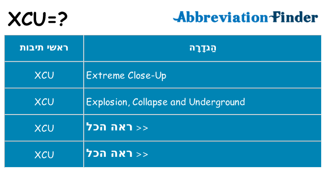 מה הפירוש xcu