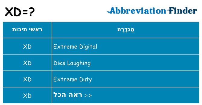 מה הפירוש xd
