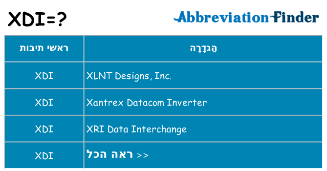 מה הפירוש xdi