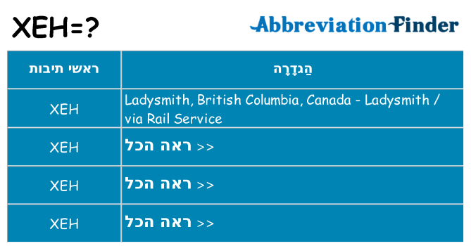 מה הפירוש xeh