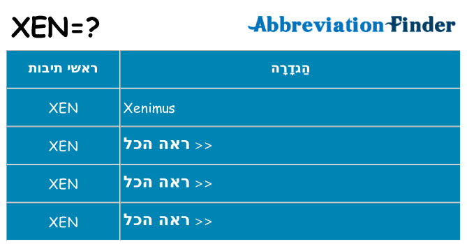 מה הפירוש xen