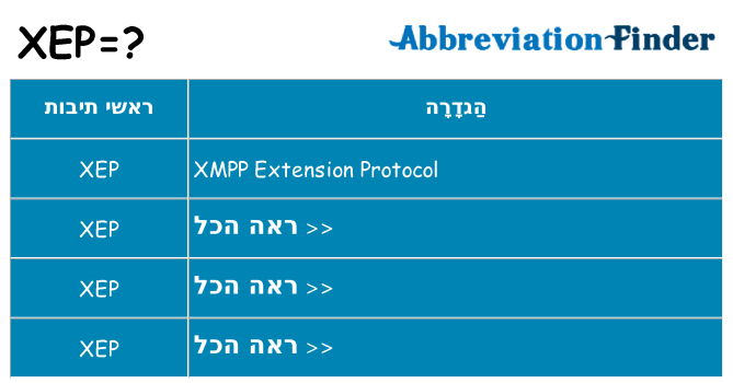 מה הפירוש xep
