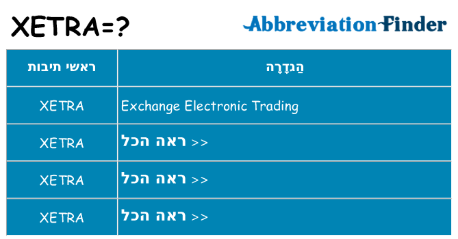 מה הפירוש xetra
