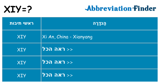 מה הפירוש xiy