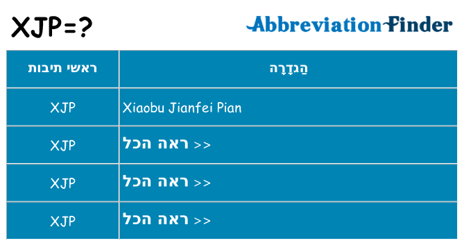 מה הפירוש xjp