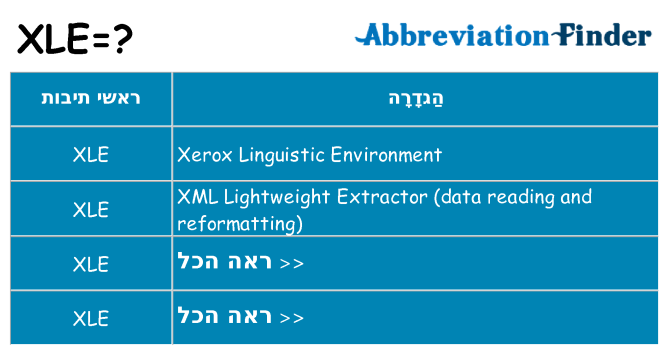 מה הפירוש xle