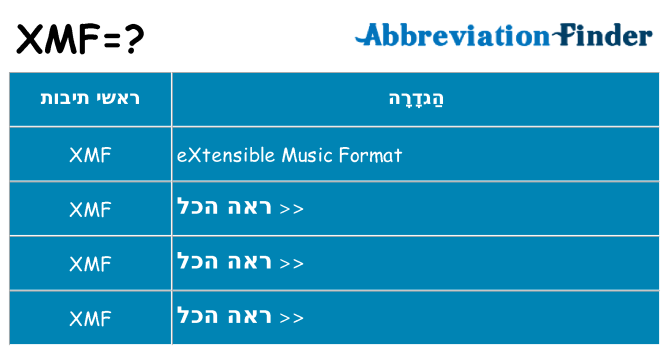 מה הפירוש xmf