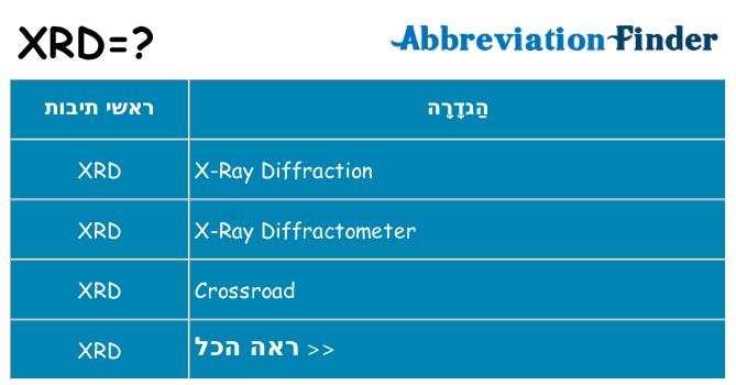 מה הפירוש xrd