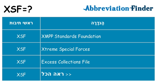 מה הפירוש xsf