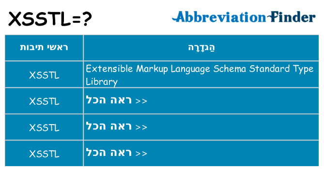 מה הפירוש xsstl