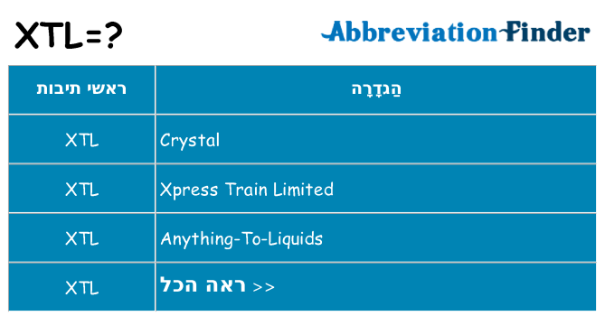 מה הפירוש xtl