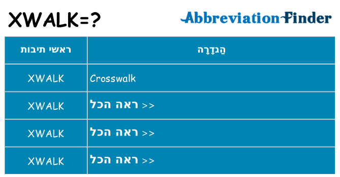 מה הפירוש xwalk