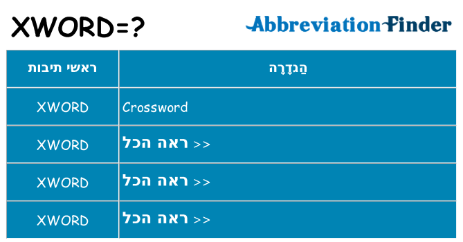 מה הפירוש xword