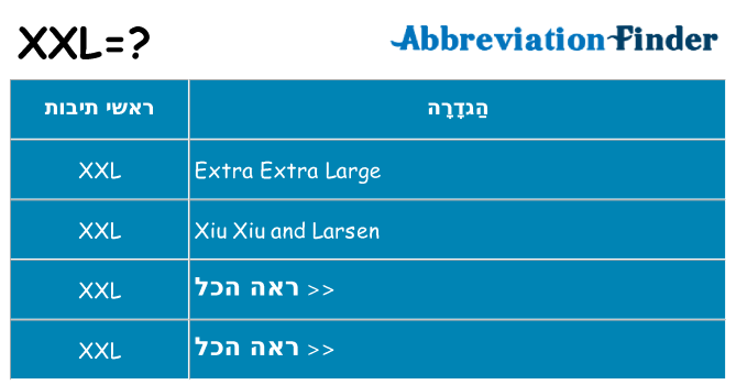 מה הפירוש xxl