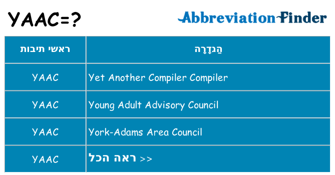 מה הפירוש yaac