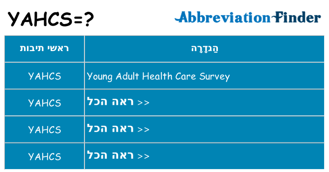 מה הפירוש yahcs