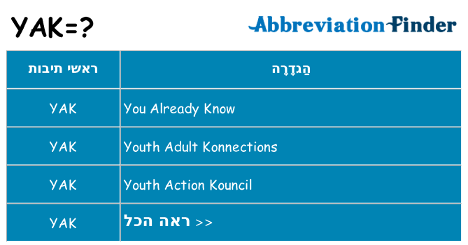 מה הפירוש yak