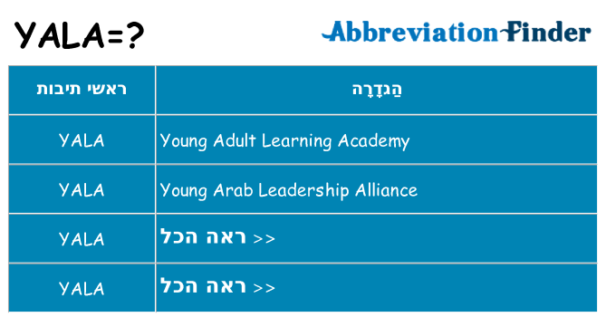 מה הפירוש yala