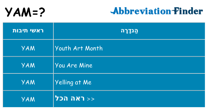 מה הפירוש yam