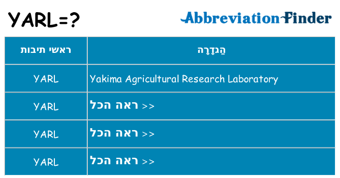 מה הפירוש yarl