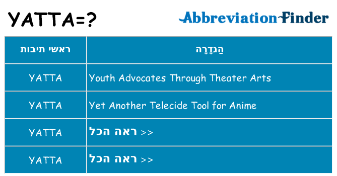 מה הפירוש yatta