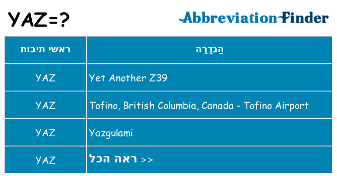 מה הפירוש yaz