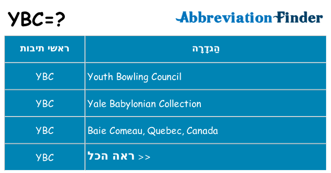 מה הפירוש ybc