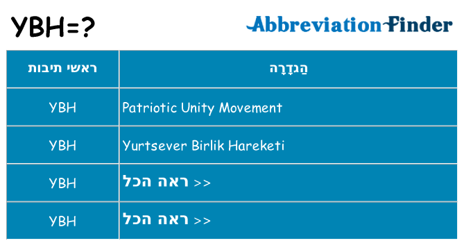 מה הפירוש ybh