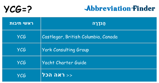 מה הפירוש ycg