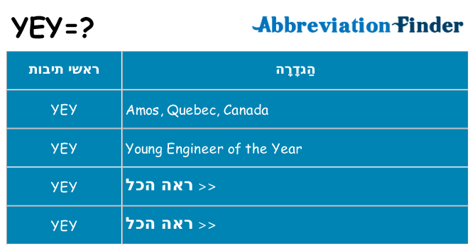 מה הפירוש yey