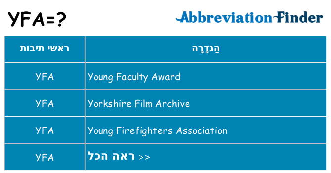 מה הפירוש yfa