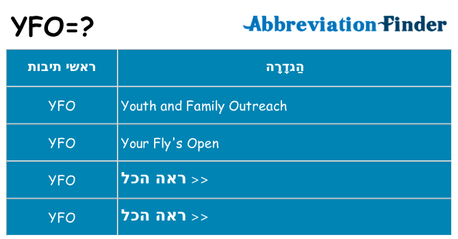 מה הפירוש yfo