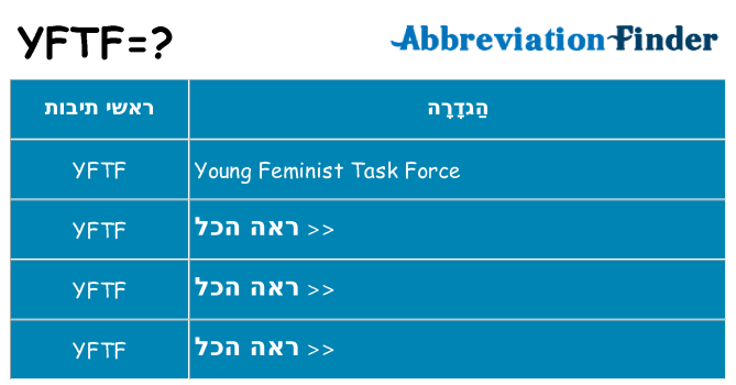 מה הפירוש yftf