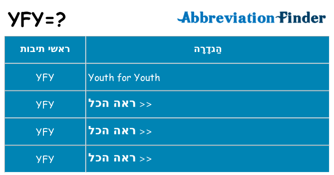 מה הפירוש yfy