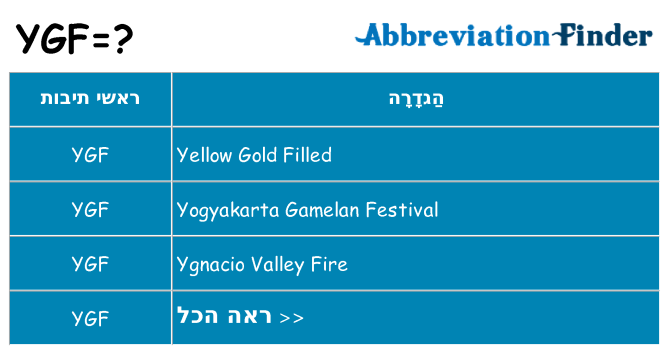 מה הפירוש ygf