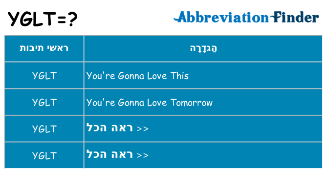 מה הפירוש yglt