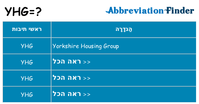 מה הפירוש yhg