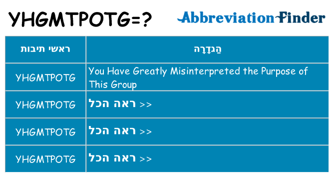 מה הפירוש yhgmtpotg