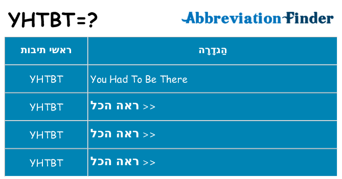 מה הפירוש yhtbt