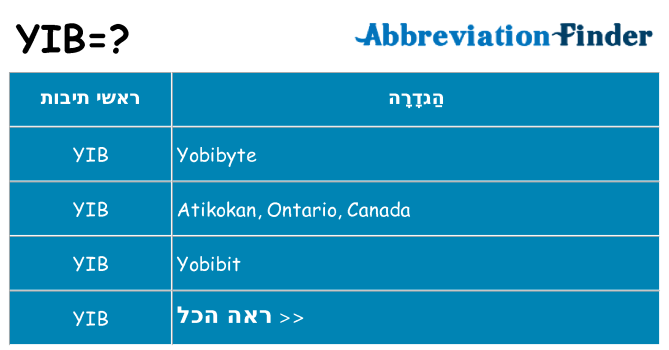 מה הפירוש yib