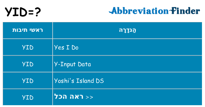 מה הפירוש yid