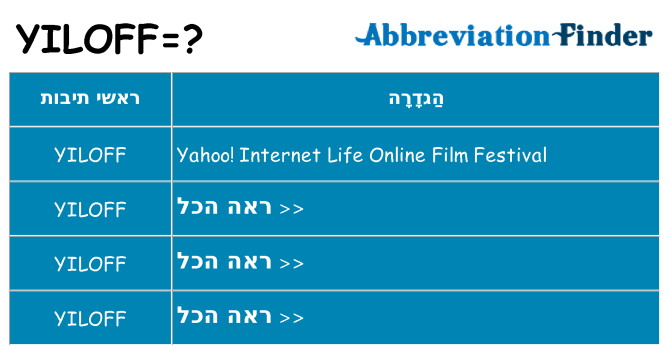 מה הפירוש yiloff