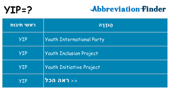 מה הפירוש yip