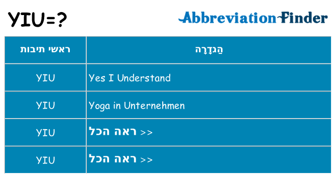 מה הפירוש yiu