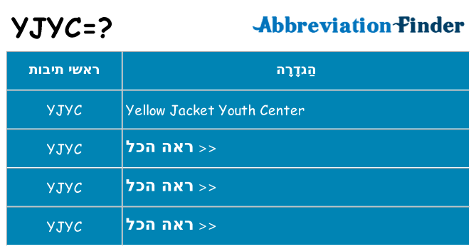 מה הפירוש yjyc