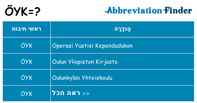 מה הפירוש oyk