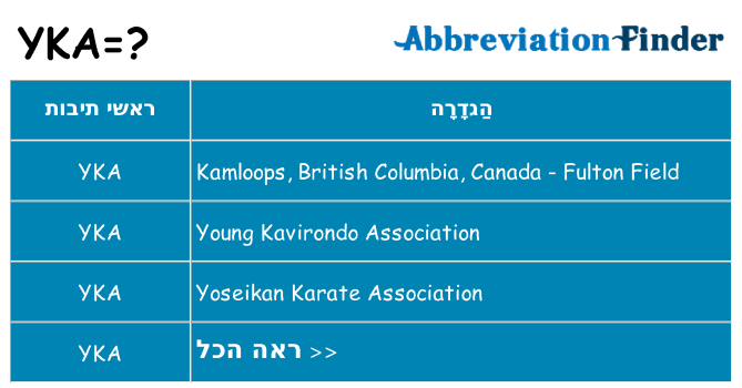 מה הפירוש yka