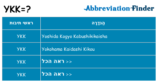 מה הפירוש ykk